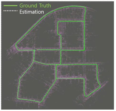 본 연구진이 자체 개발한 SLAM 알고리즘으로 생성한 KITTI dataset Seq00 지도 결과. 본 연구진의 SLAM은 특정 환경뿐 아니라 일반적인 실외 환경에서도 신뢰성 있는 위치 추정이 가능함