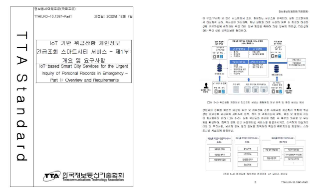 IoT 기반 위급상황 개인정보 긴급조회 스마트시티 서비스 – 제1부: 개요 및 요구사항