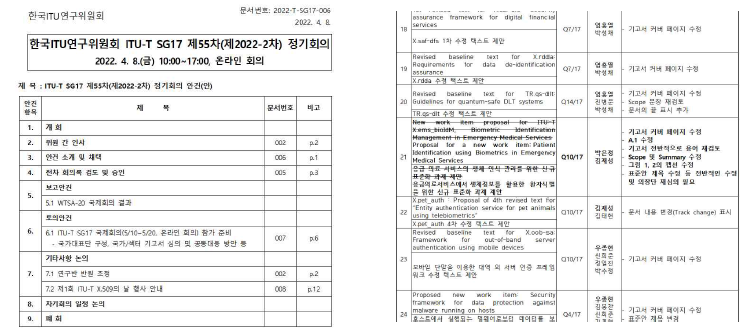 한국 ITU연구위원회 ITU-T/SG17 제55차 정기회의