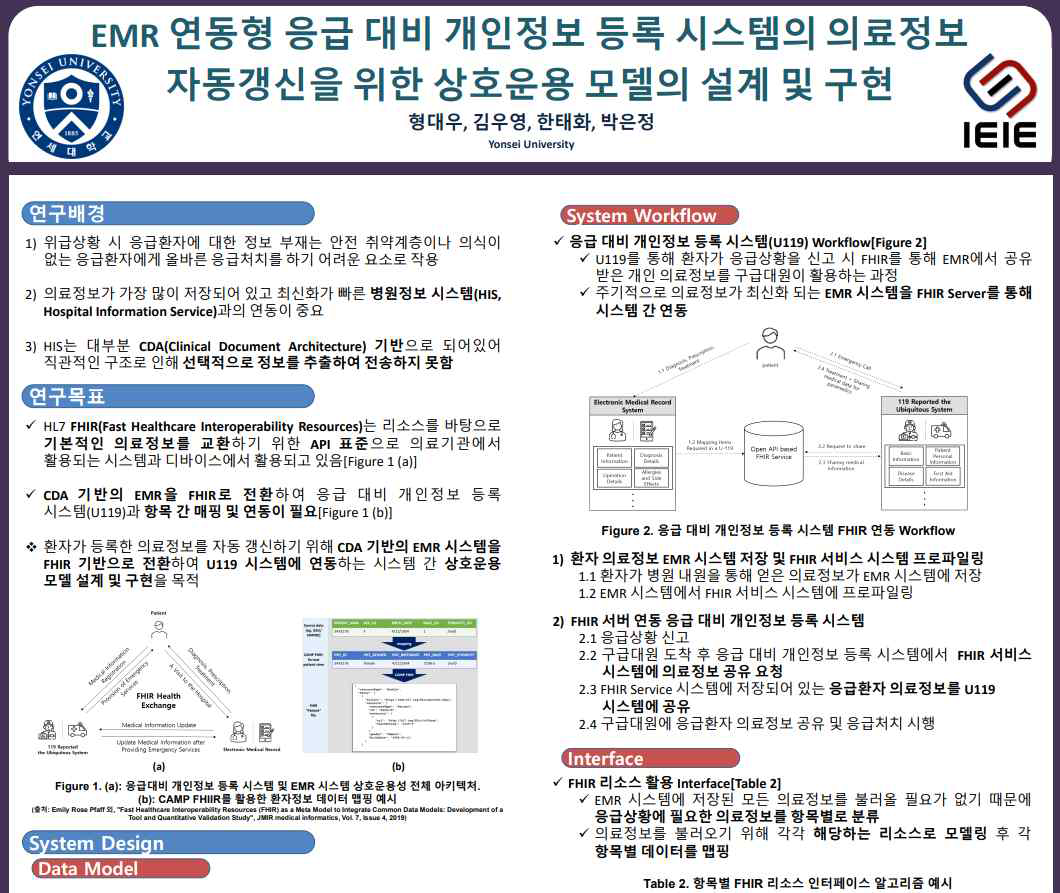 대한전자공학회 학술대회 포스터 (EMR 연동형 응급 대비 개인정보 등록 시스템의 의료정보 자동갱신을 위한 상호운용 모델의 설계 및 구현)