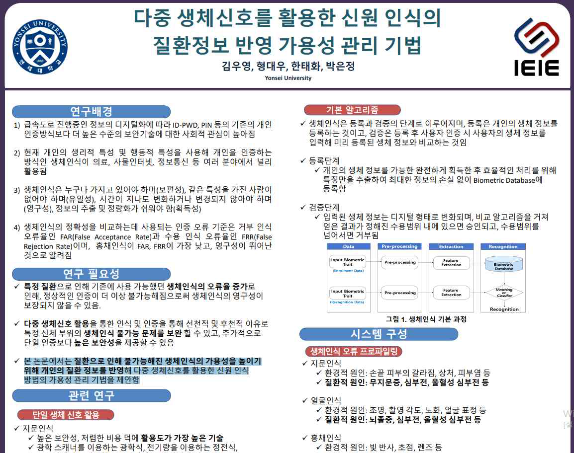 대한전자공학회 학술대회 포스터 (다중 생체신호를 활용한 신원 인식의 질환정보 반영 가용성 관리 기법)