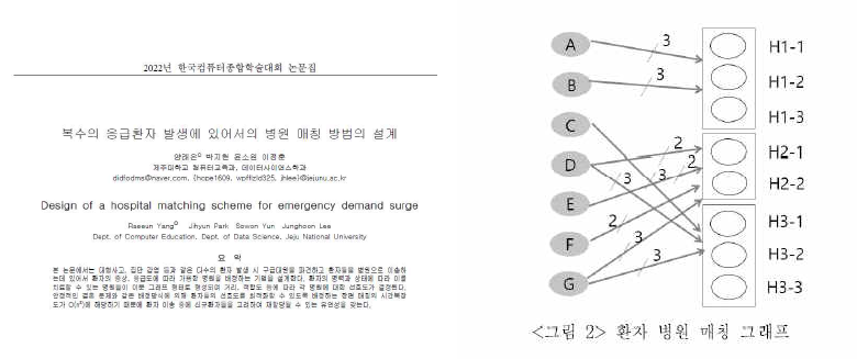 2022 한국컴퓨터종합학술대회 (복수의 응급환자 발생에 있어서의 병원 매칭 방법의 설계)