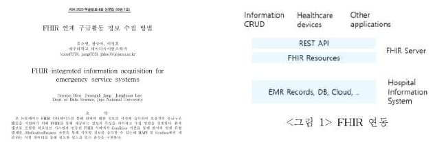 ASK 2023 논문집 (FHIR 연계 구급활동 정보 수집 방법)