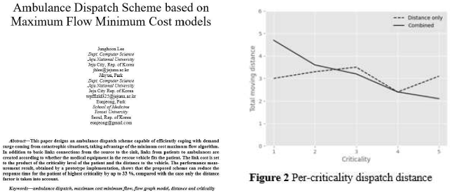 ICEIC 2023 (Ambulance Dispatch Scheme based on Maximum Flow Minimum Cost models)