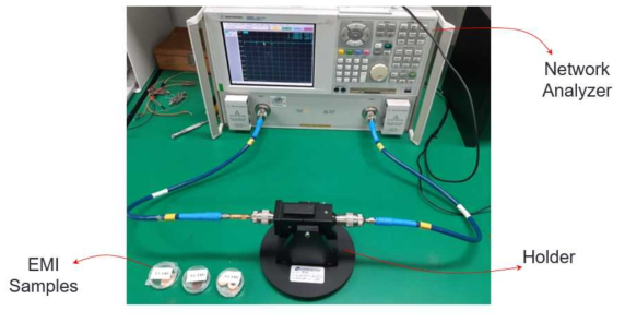 Network Analyzer 장비