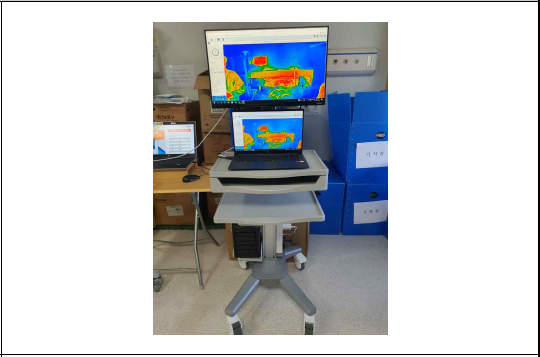 Nurse station에 설치된 모니터링 시스템