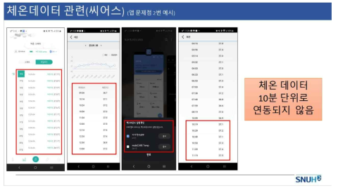 파일럿 테스트 후 환자용 보호 관리 앱 수정 사항 요청 내역 예시