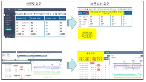 파일럿 화면을 통한 설계품질 향상 예시