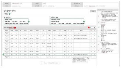 간병 다이어리 시스템 관리자 웹 화면 설계