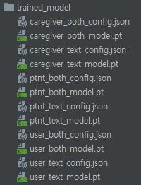 학습된 감정 분석 모델 가중치 파일(.pt) 및 학습 변수 설정 파일(.json)