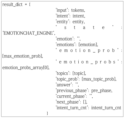 result_dict의 key, value