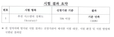 공인인증시험 시험 성적서