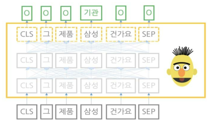 모델 구조도 7)