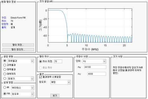 MATLAB 내 filterDesigner로 설계한 FIR LPF Filter