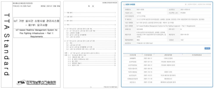 IoT기반 실시간 소방시설 관리시스템 – 제1부: 요구사항