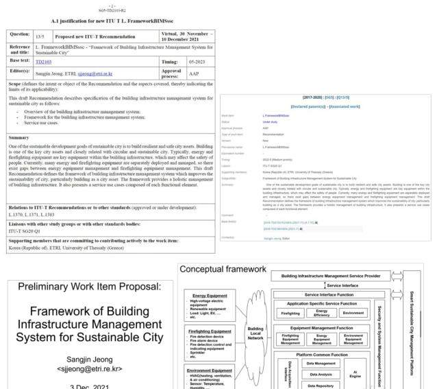 IoT기반 건물 인프라 관리시스템 프레임워크 제안 기고서 및 NWI 승인 (ITU-T SG5)