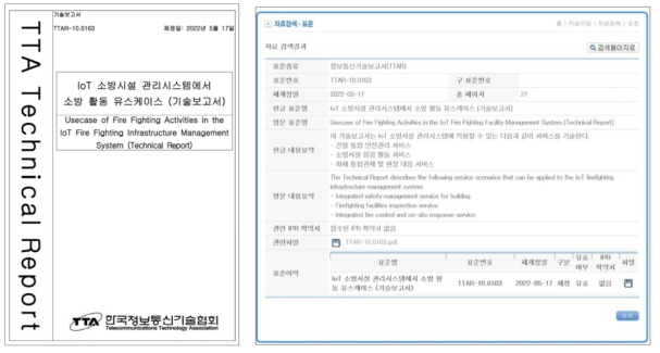 IoT 기반 실시간 소방시설 관리시스템 적용을 위한 유스케이스 (TTAR-10.0163)