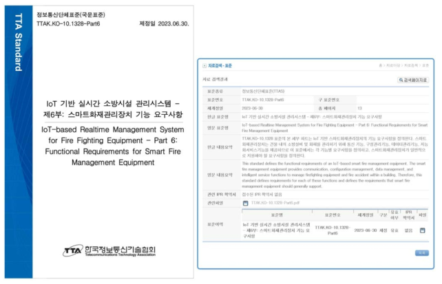 IoT 기반 실시간 소방시설 관리시스템 - 제6부: 스마트화재관리장치 기능 요구사항