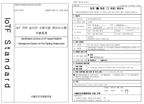 IoT 기반 실시간 소방시설 관리시스템 식별체계