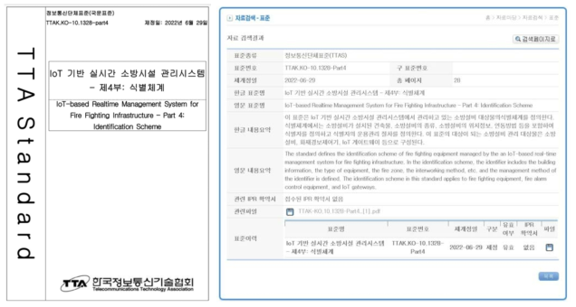 IoT 기반 실시간 소방시설 관리시스템 – 제4부: 식별체계