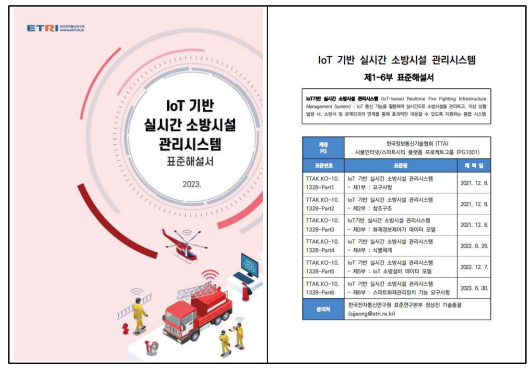 IoT 기반 실시간 소방시설 관리시스템 표준 해설서