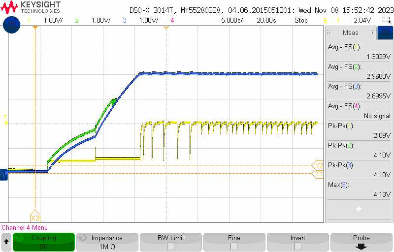 DC-DC Converter Measurement Result (Come from RF-DC Converter Output)