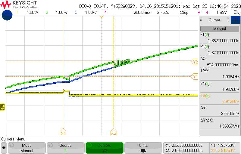 DC-DC Converter Measurement Result (Zoom Initial MPPT Operating & Battery Connect)