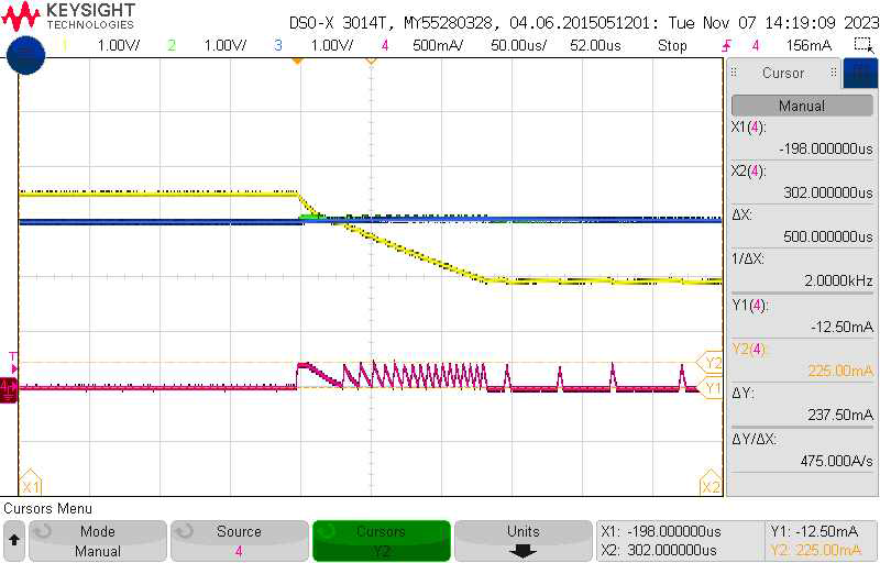 DC-DC Converter Measurement Result (Cycle by Cycle Current Limit Operation)