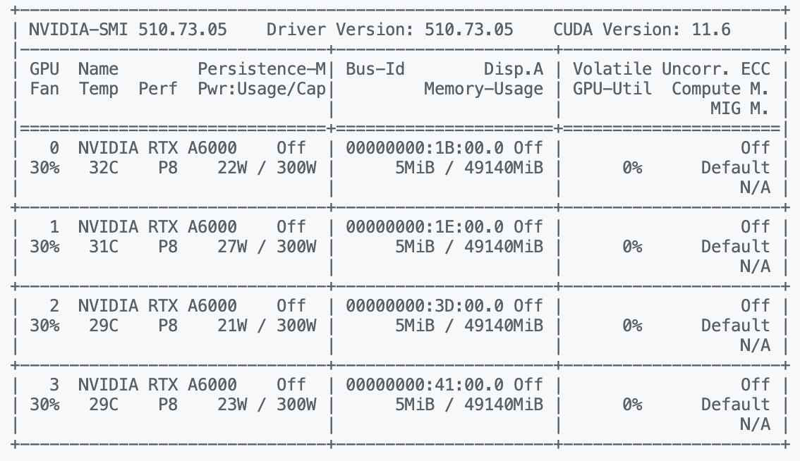 Ubuntu 환경에서 GPU 설치 및 CUDA Version 확인