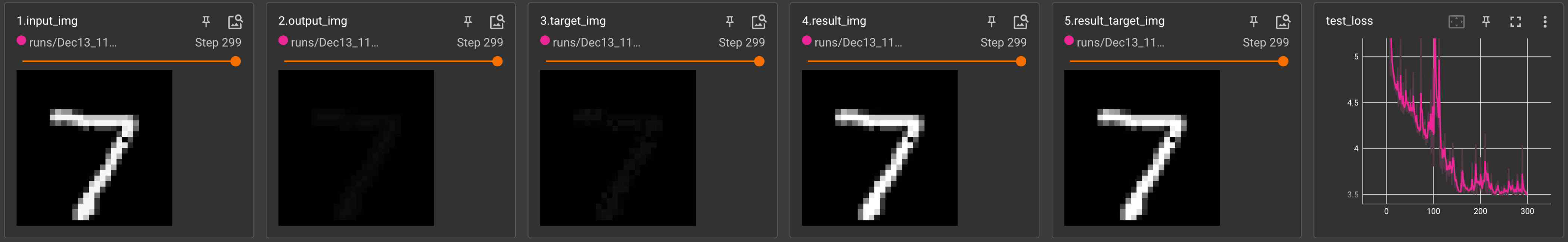 Resnet 기본 모듈을 이용한 MNIST 검증