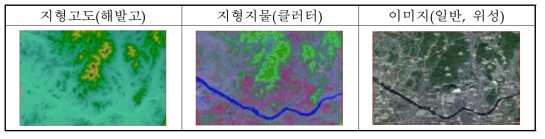 시뮬레이션 기반 디지털 지도