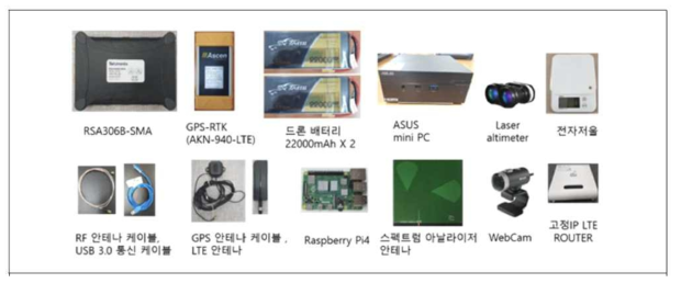 전파측정 드론에 탑재한 측정 장치 및 전자저울