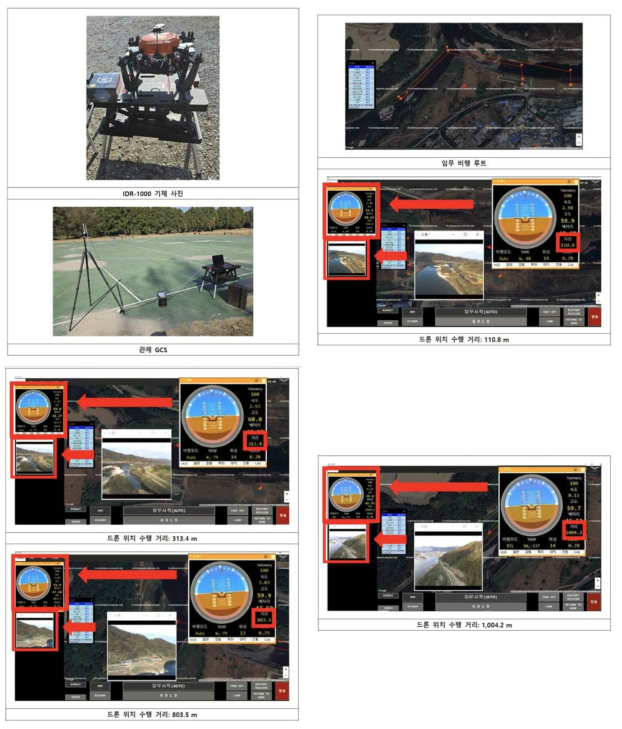 GCS 표시된 드론의 이동거리 시험결과