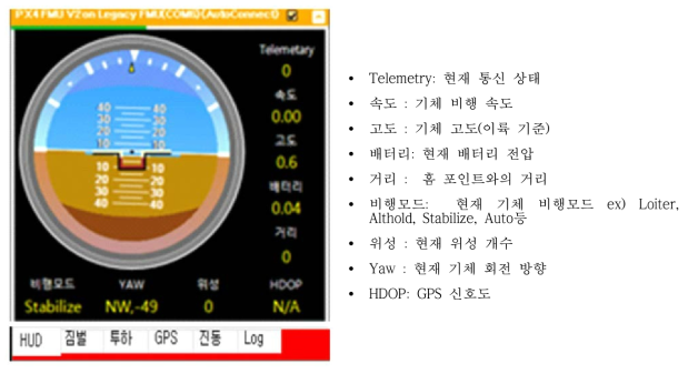 기체 연결 후 기체 상태 표시