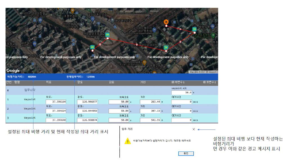 임무비행을 위한 임무설정 GCS 화면 표출 이미지