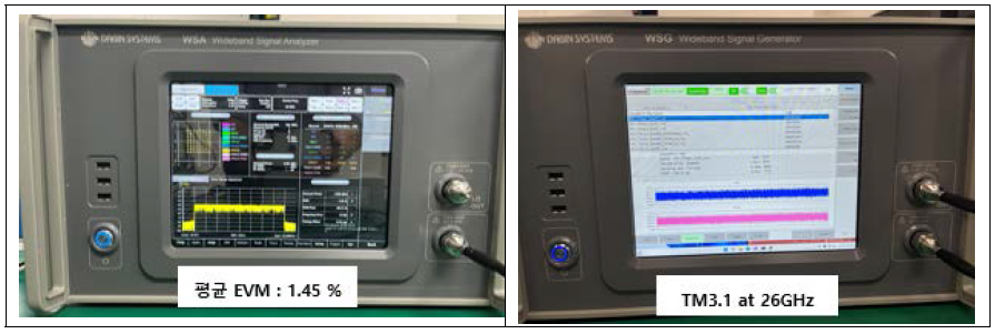 18-40GHz, 26GHz, 5G NR TM3.1, 64QAM, 100MHz 자체 연동시험