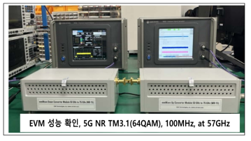 50-75GHz 자체 연동시험