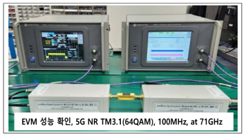 60-90GHz 자체 연동시험