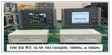 90-140GHz 자체 연동시험