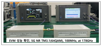 140-220GHz 자체 연동시험