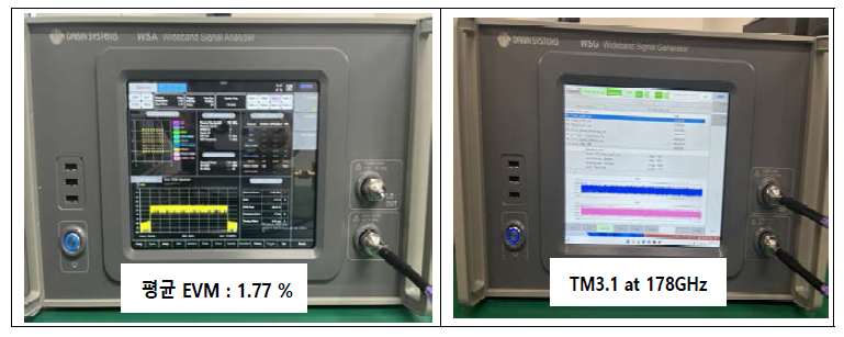 140-220GHz, 178GHz, 5G NR TM3.1, 64QAM, 100MHz 자체 연동시험