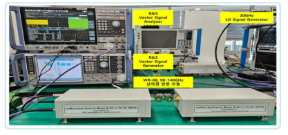 VSG, VSA를 사용하여 90~140 GHz 대역 주파수 상하향 변환 모듈의 EVM 특성 시험