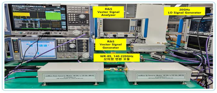 VSG, VSA를 사용하여 140~220 GHz 대역 주파수 상하향 변환 모듈의 EVM 특성 시험