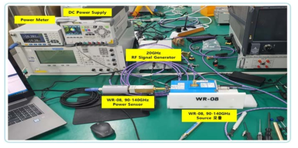 WR-08 Source Module 출력 시험