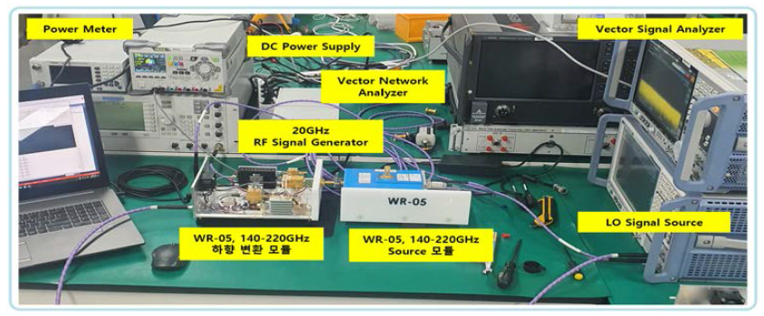 WR-05 Source Module 출력을 사용하여 주파수 하향변환 모듈의 Conversion Loss 측정