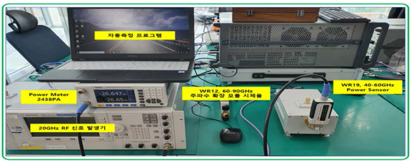 주파수(CW) 확장 모듈 (40GHz - 60GHz) 시제품 성능시험