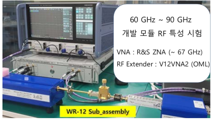 Vector Network Analyzer를 이용한 시작품 모듈의 RF 특성 시험