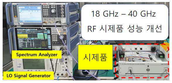 주파수 상/하향 변환 모듈 (18GHz - 40GHz) 시제품 성능 개선