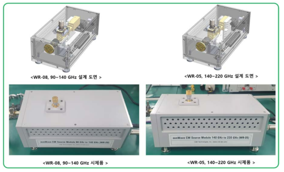 주파수(CW) 확장 모듈 (90GHz – 140GHz, 140GHz - 220GHz) 시제품 제작