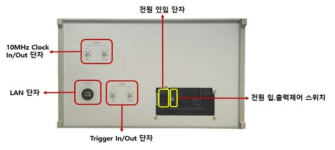 One-Box 신호분석기 플랫폼 뒷면 구성